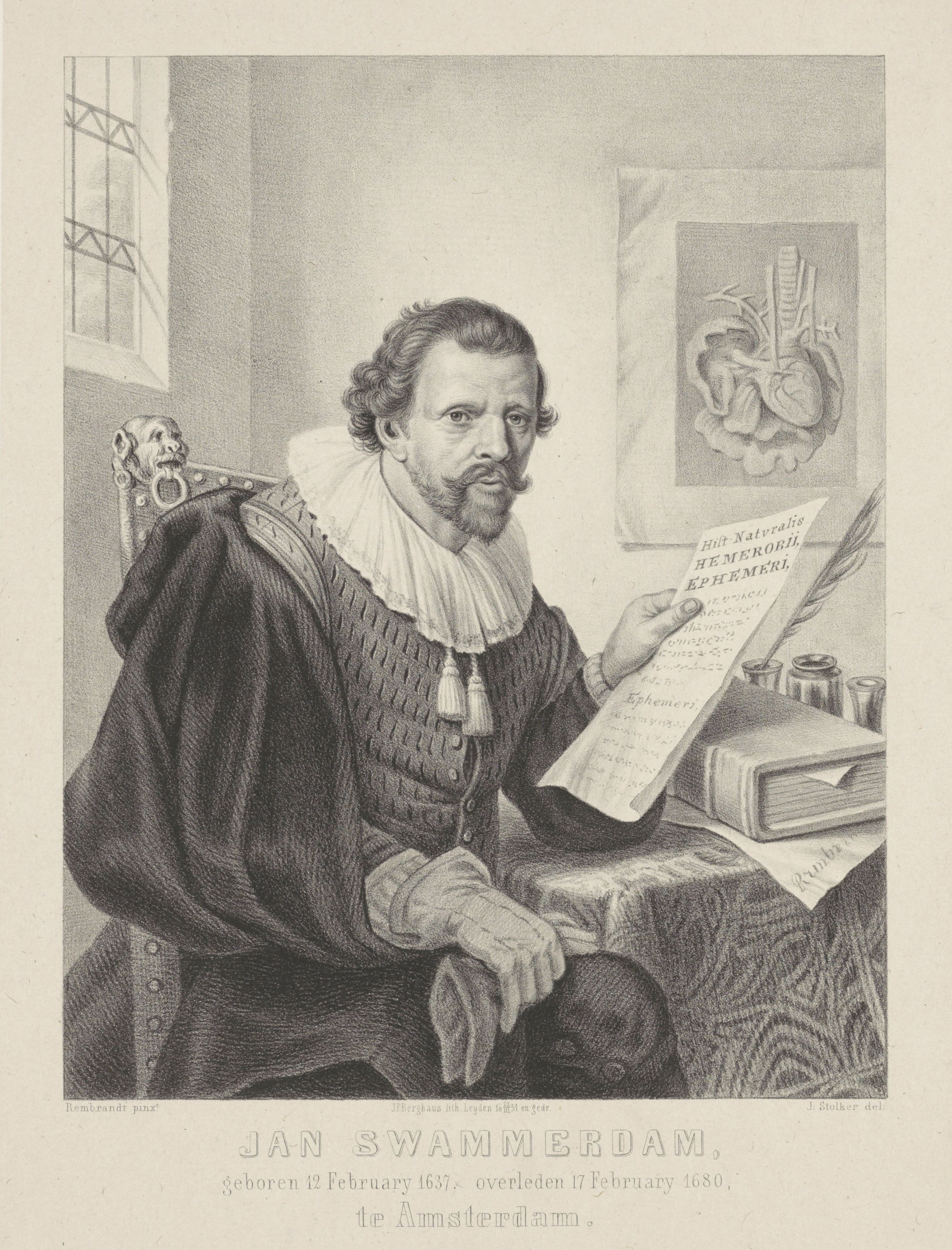 Jan Swammerdam